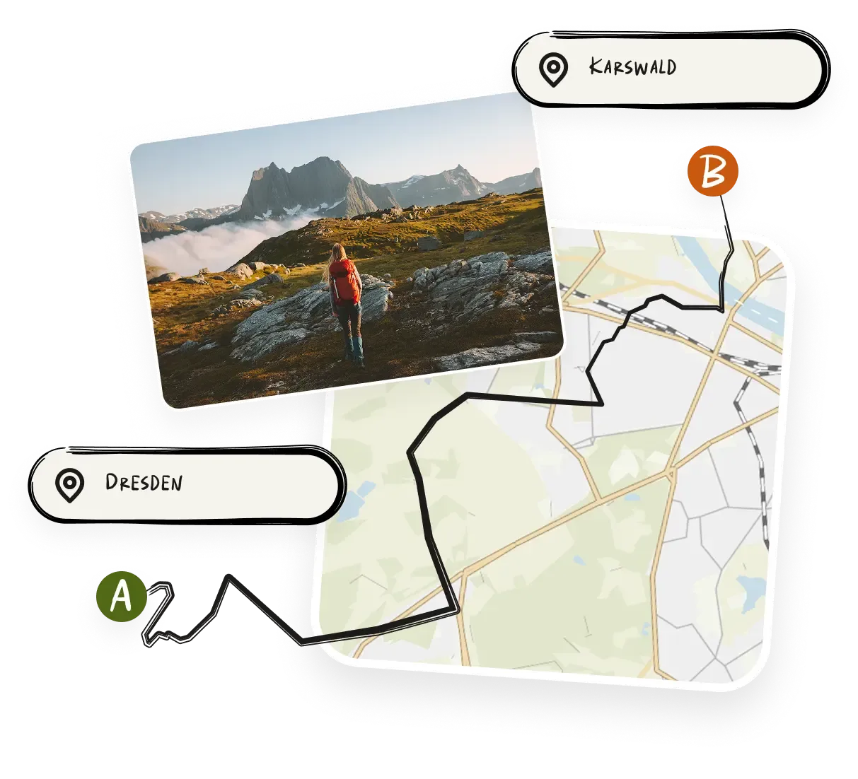 Community mockup